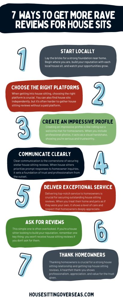 Infographic summarizing 7 ways to get more rave house sitting reviews.